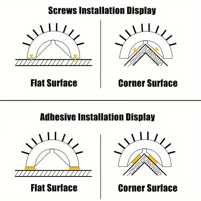Peine de Aseo Autolimpiante para Gatos – Cepillo de Pared Adhesivo