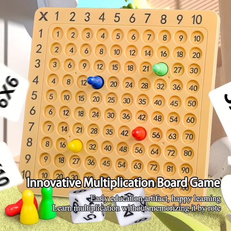 Tabla de Multiplicar Educativa – Juego de Mesa para Aprender Matemáticas (3+)