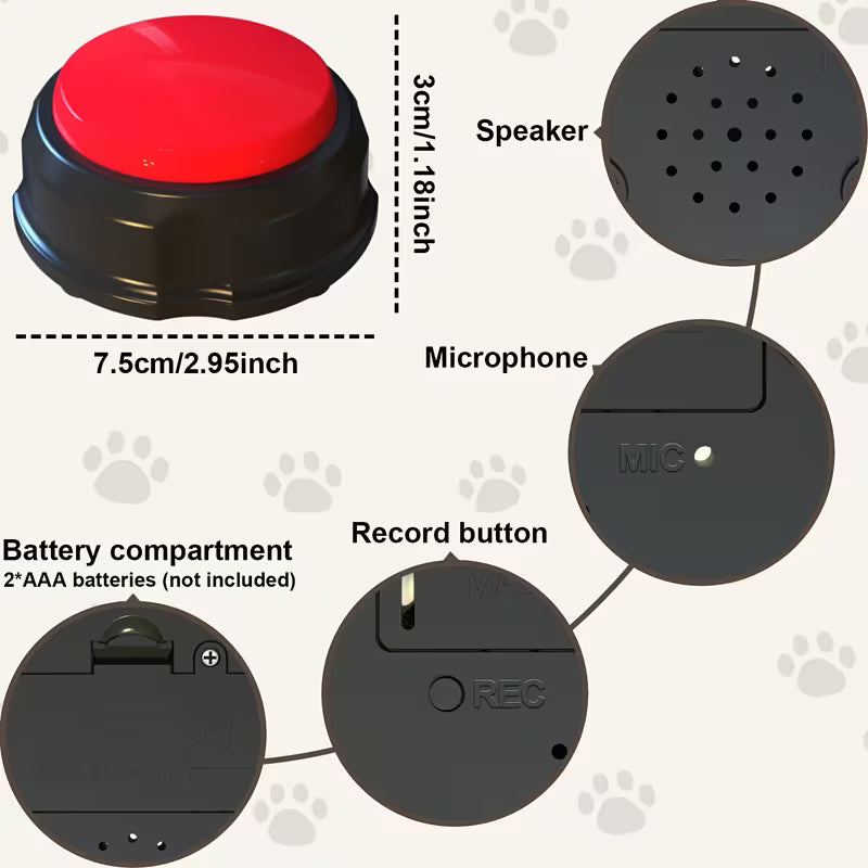 Botones de Comunicación para Perros – Entrenamiento Interactivo