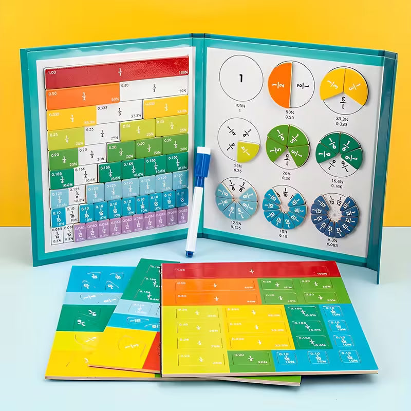 Kit Magnético para Aprender Fracciones – Juego Educativo de Matemáticas (Primaria)