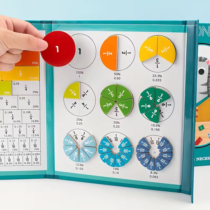 Kit Magnético para Aprender Fracciones – Juego Educativo de Matemáticas (Primaria)