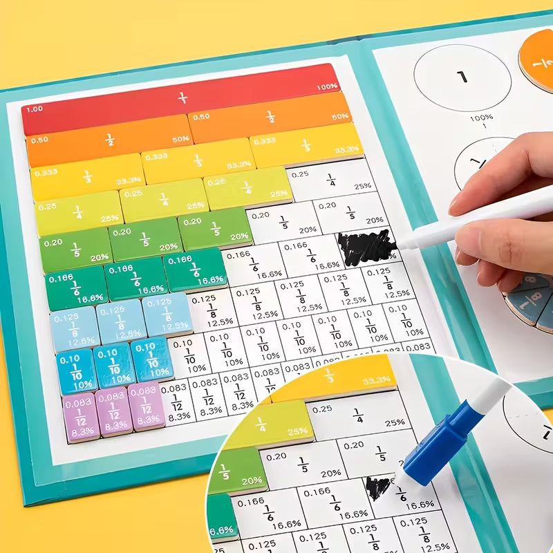 Kit Magnético para Aprender Fracciones – Juego Educativo de Matemáticas (Primaria)